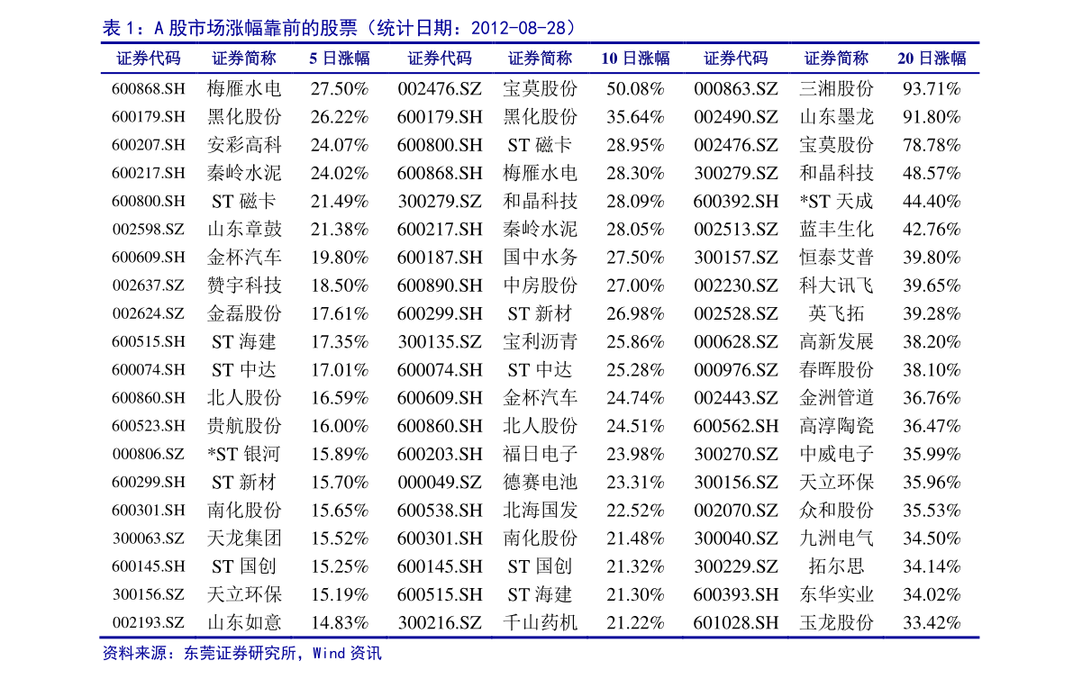 20220101124906537569.png