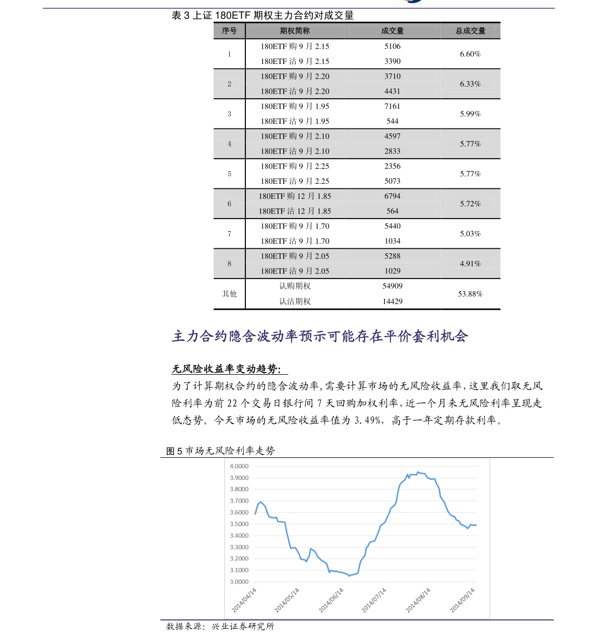 2000年卢布对人民币汇率（卢布对人民币汇率）-慧博报告数据