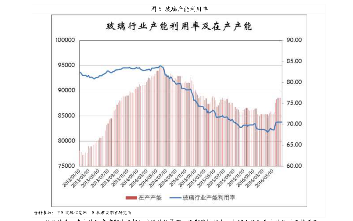 2000年卢布对人民币汇率（卢布对人民币汇率）-慧博报告数据