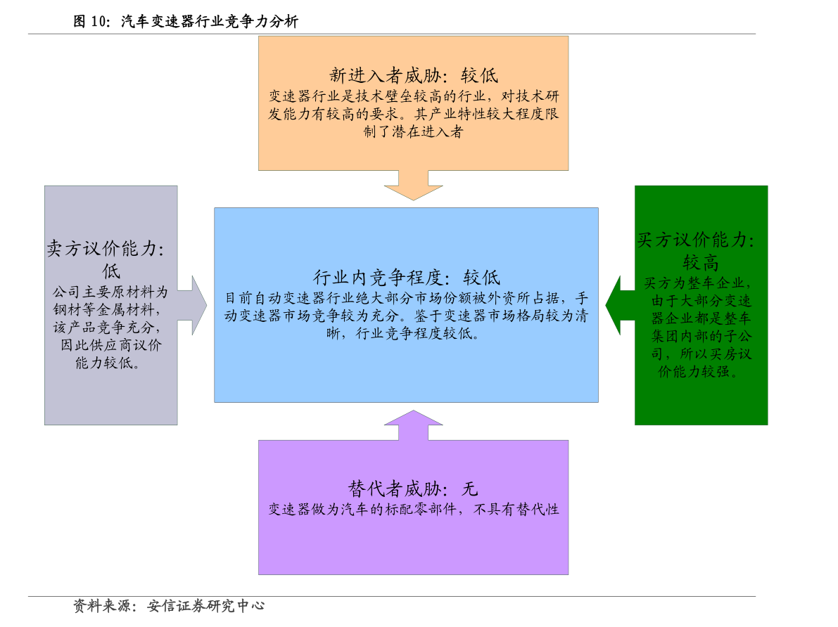 20220103013827712377.png