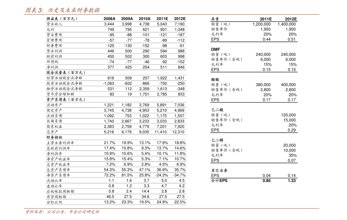 日币换人民币汇率今日 20220103141930269660.png