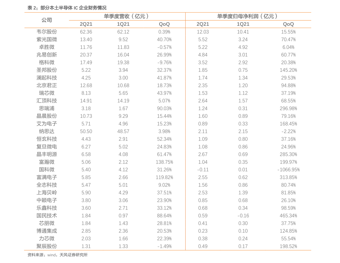 安徽名茶价格排行榜_安徽名茶相继上市价格上涨品质提高
