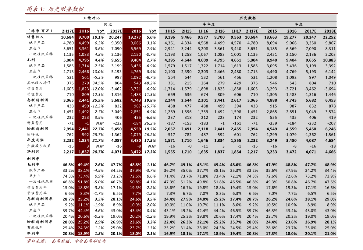 白金价格今天多少一克（铂金多少钱1克?）-慧博报告数据