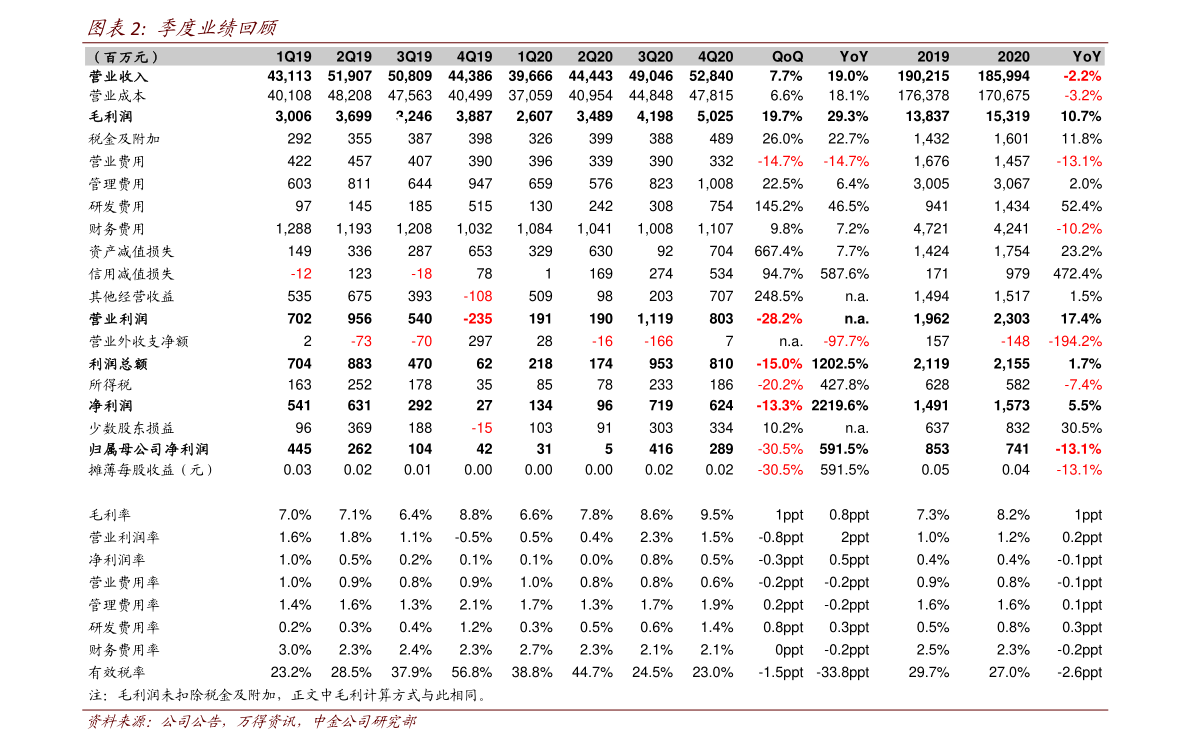 白金价格今天多少一克（铂金多少钱1克?）-慧博报告数据