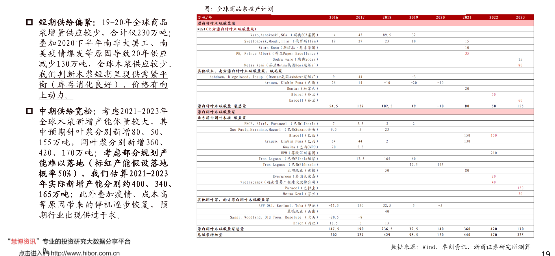 中国护肤品销量排行榜_2022年中国药妆行业市场规模与销售渠道分析电商销售渠道贡献巨大