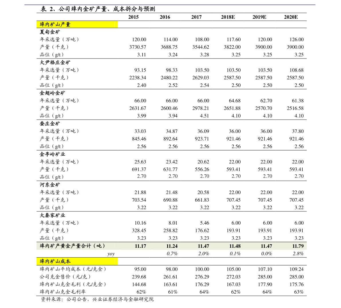 什么时候最适合发动态 20220104022514193269.png