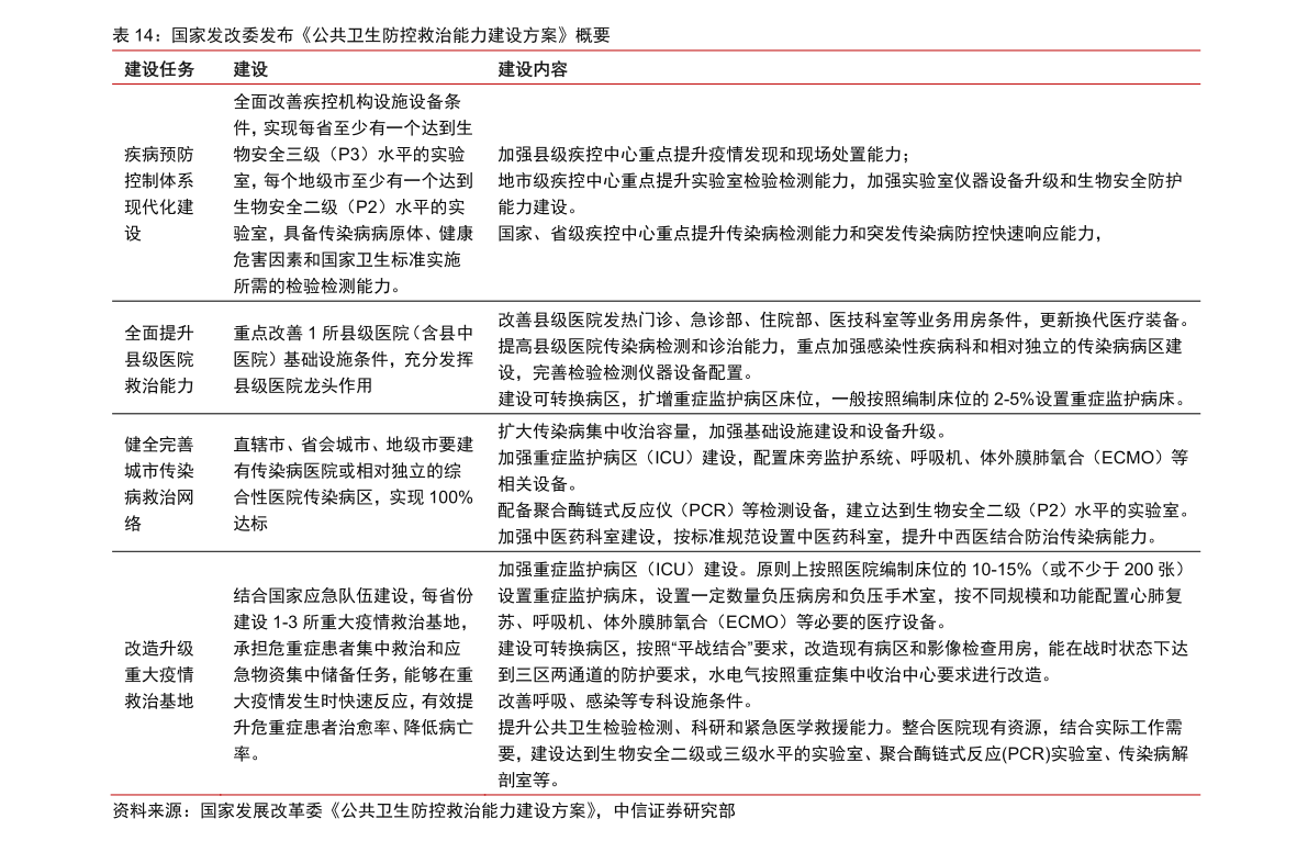 概念股龙头股一览表 20220104034711978726.png