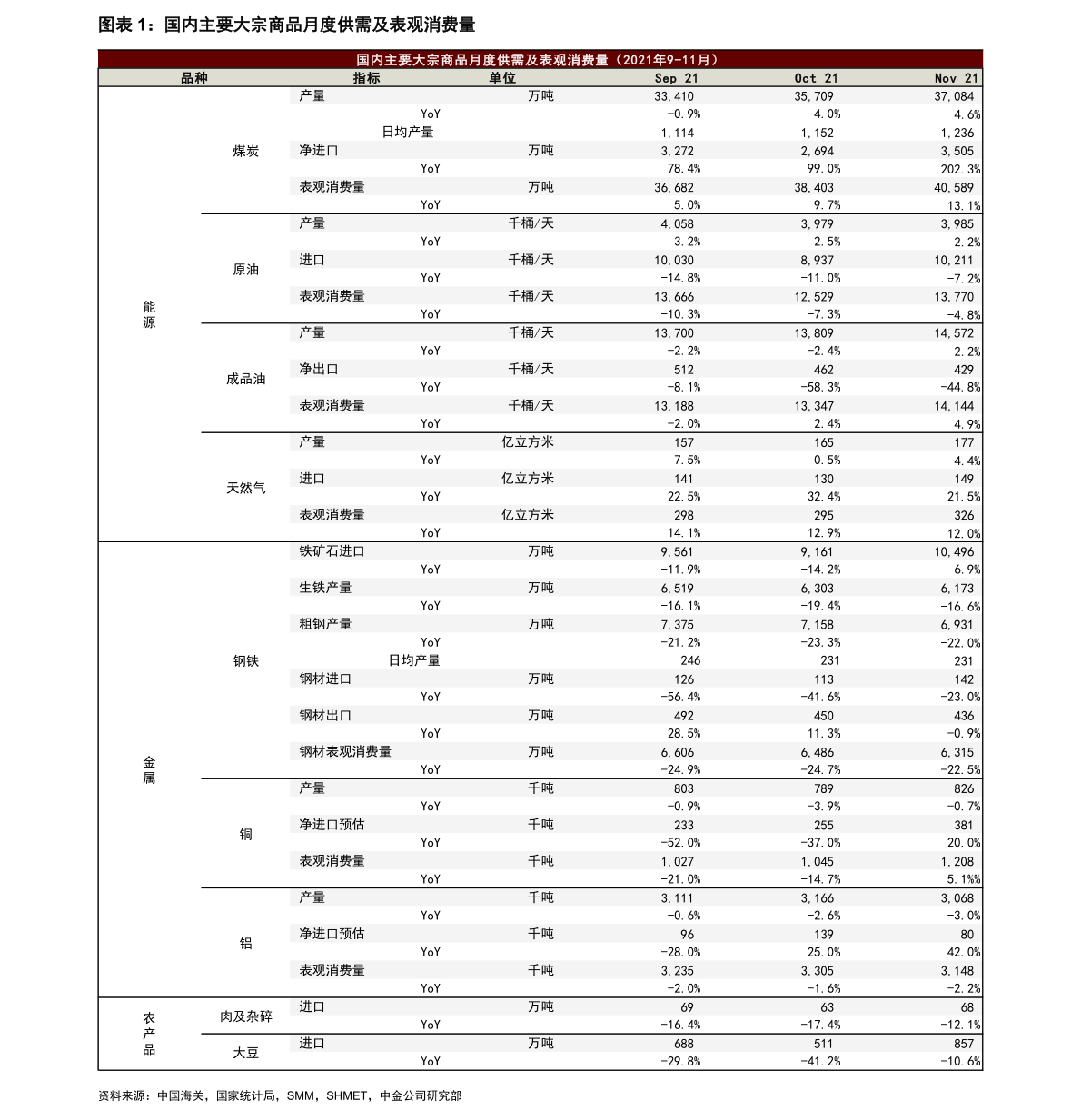怎么看基金属于哪类型 20220106150142491940.png