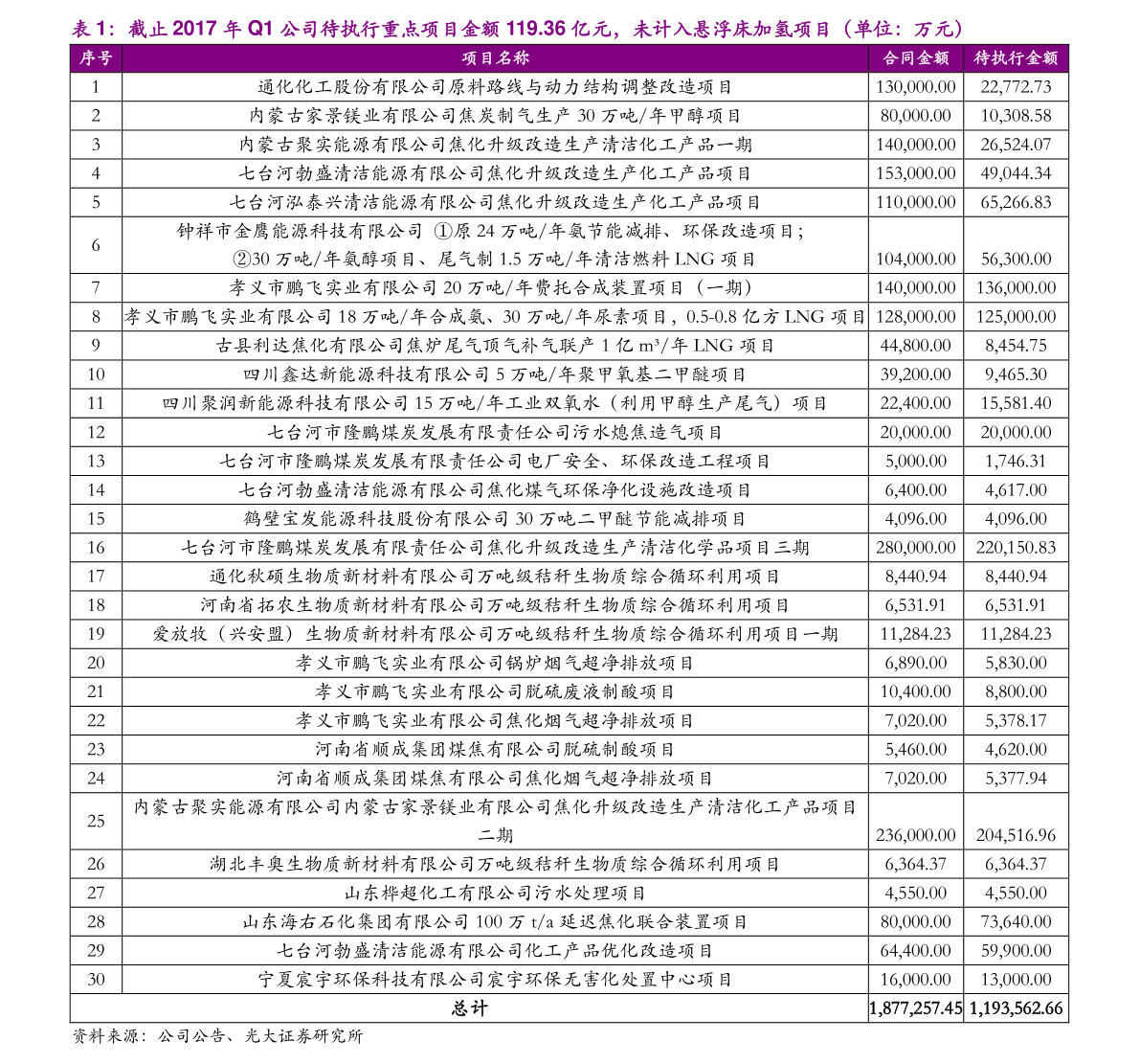 20220106190533597484.png
