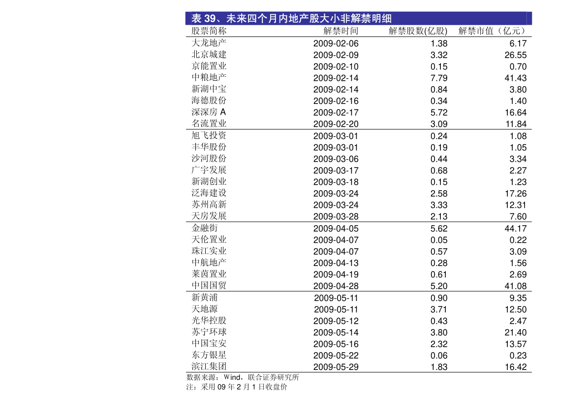 待机时间长的手机排行_3000—3999元手机性价比排名:小米12第一!(2)