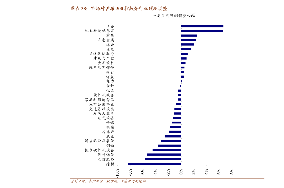 手机单反镜头品牌排行_单反相机什么牌子好2017单反相机排行