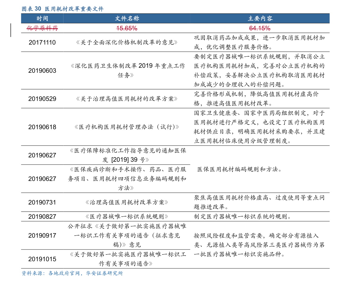 二手手机回收价目表查询 20220110141605341428.png