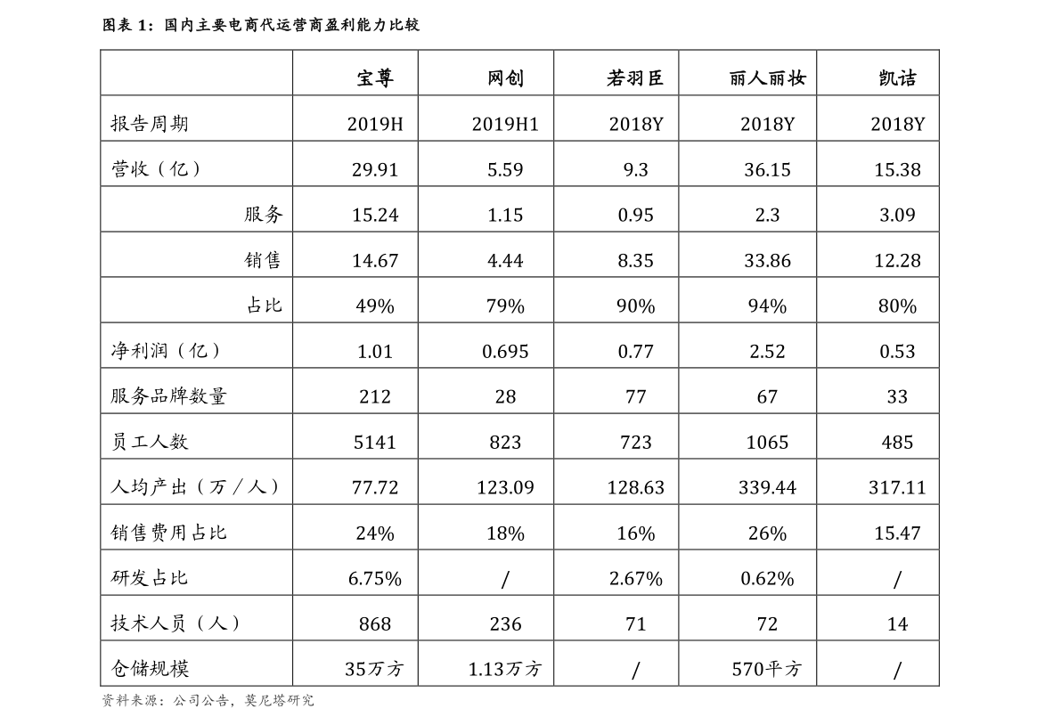20220110193101067612.png