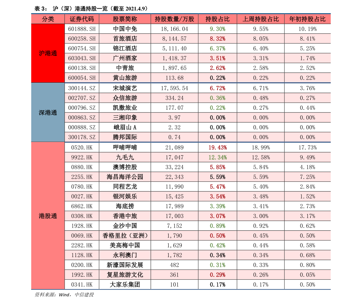 a50期货指数实时行情513330