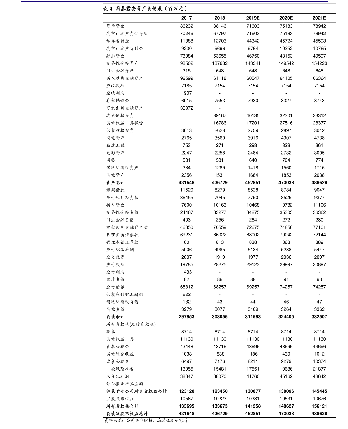 20220115140630376994.png