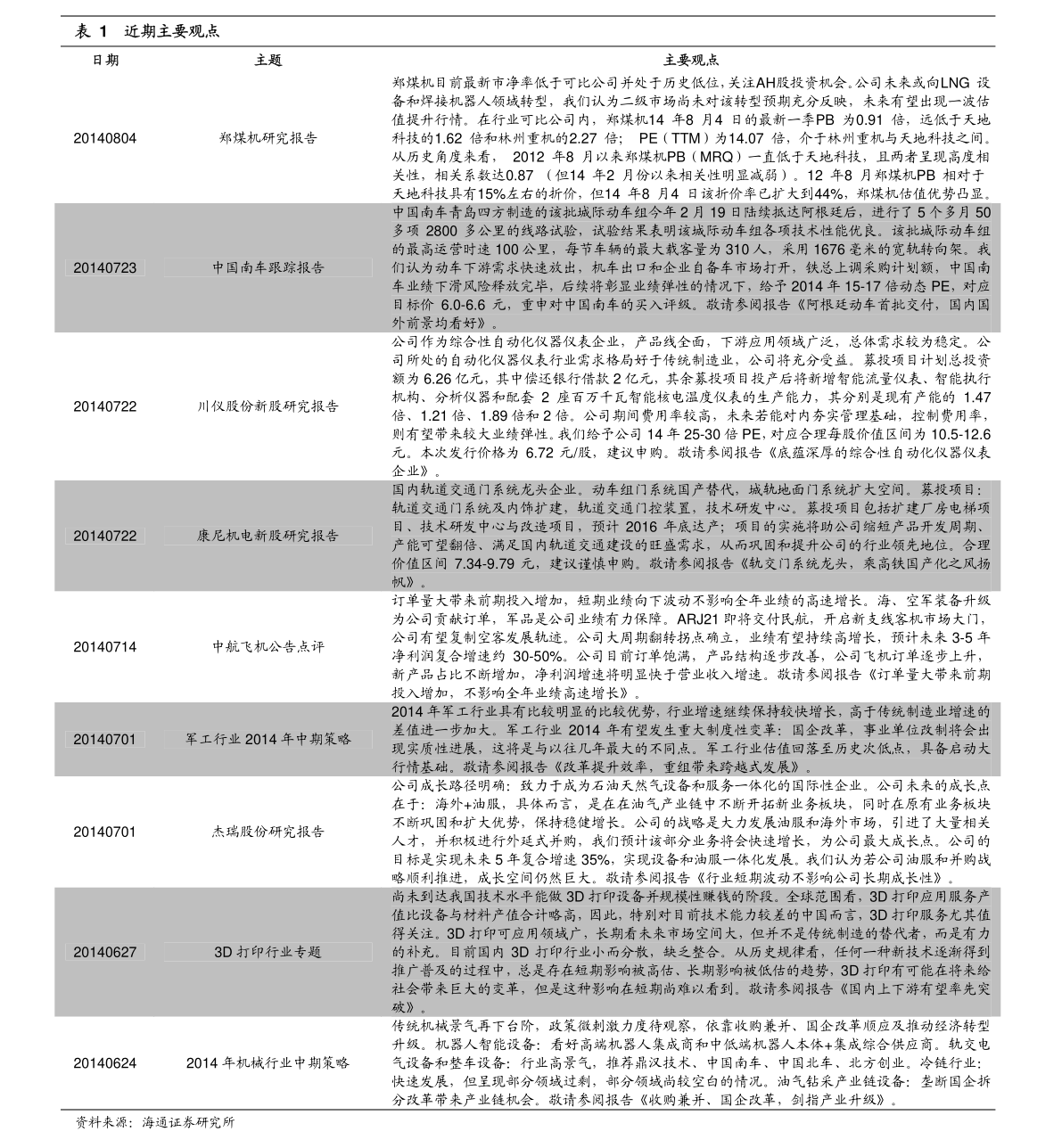 20220115193441336211.png