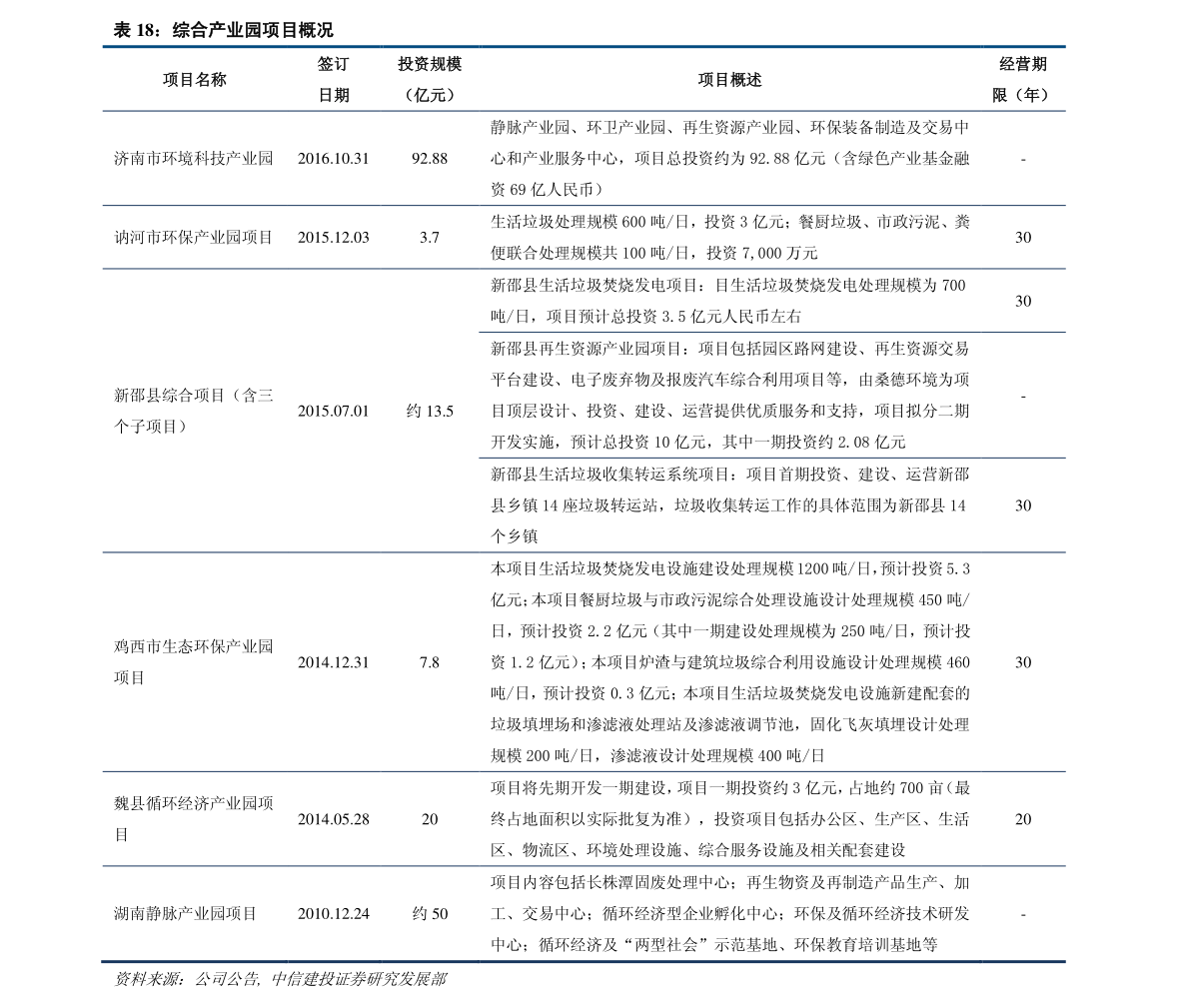 20220117184932856130.png