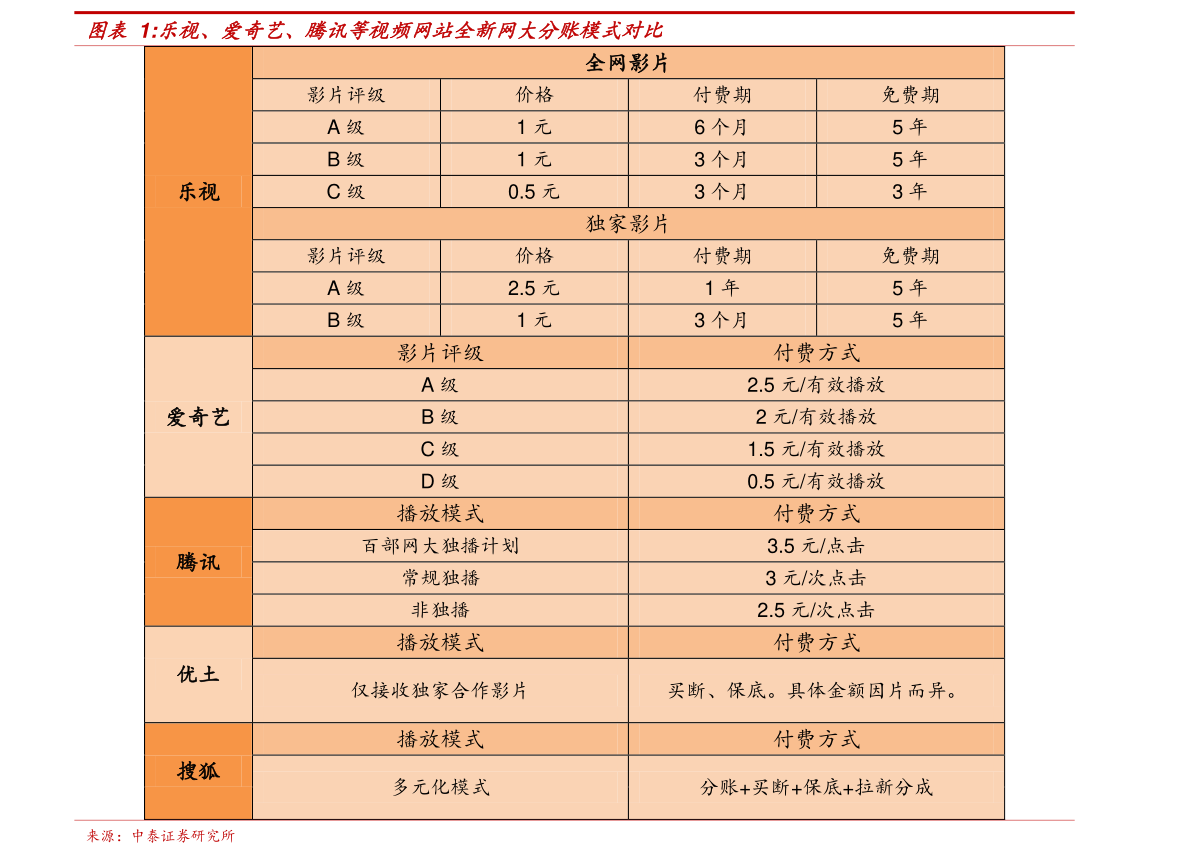汇丰裁员3 5万人（汇丰外包怎么样）-慧博研究报告资讯