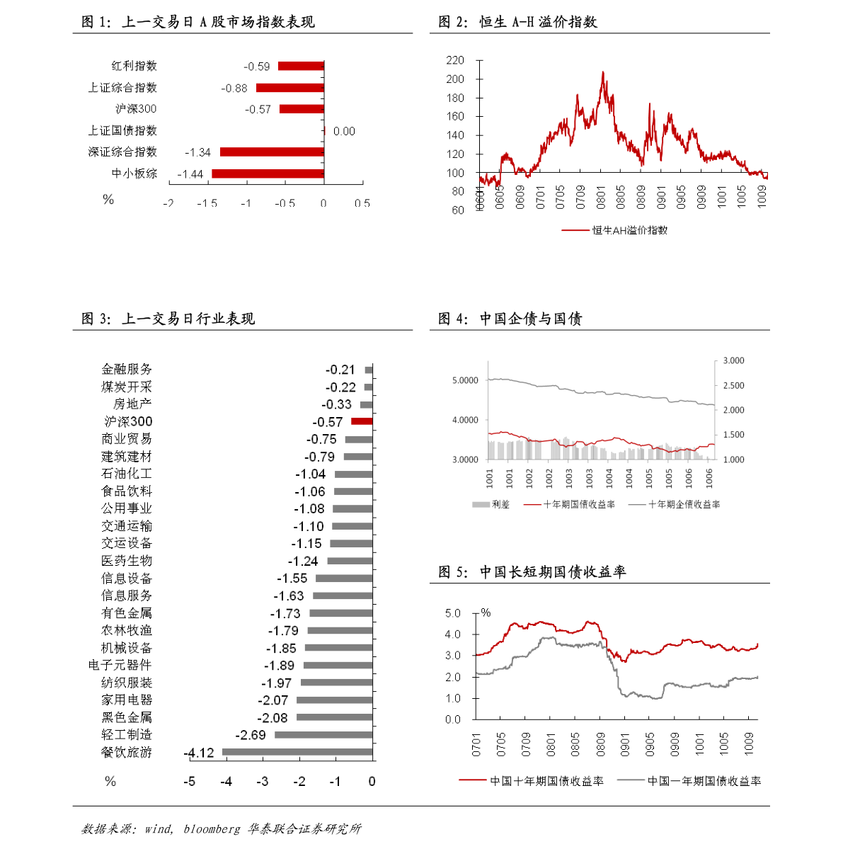 油价调整时间最新油价消息 20220117200158295431.png