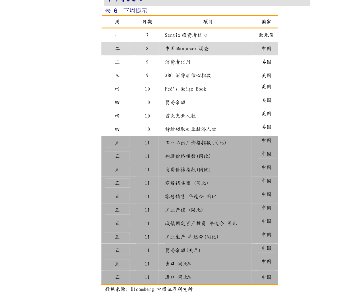 大连银行理财产品一览2020年 大连银行明珠理财月月赢系列产品预期收益多少?