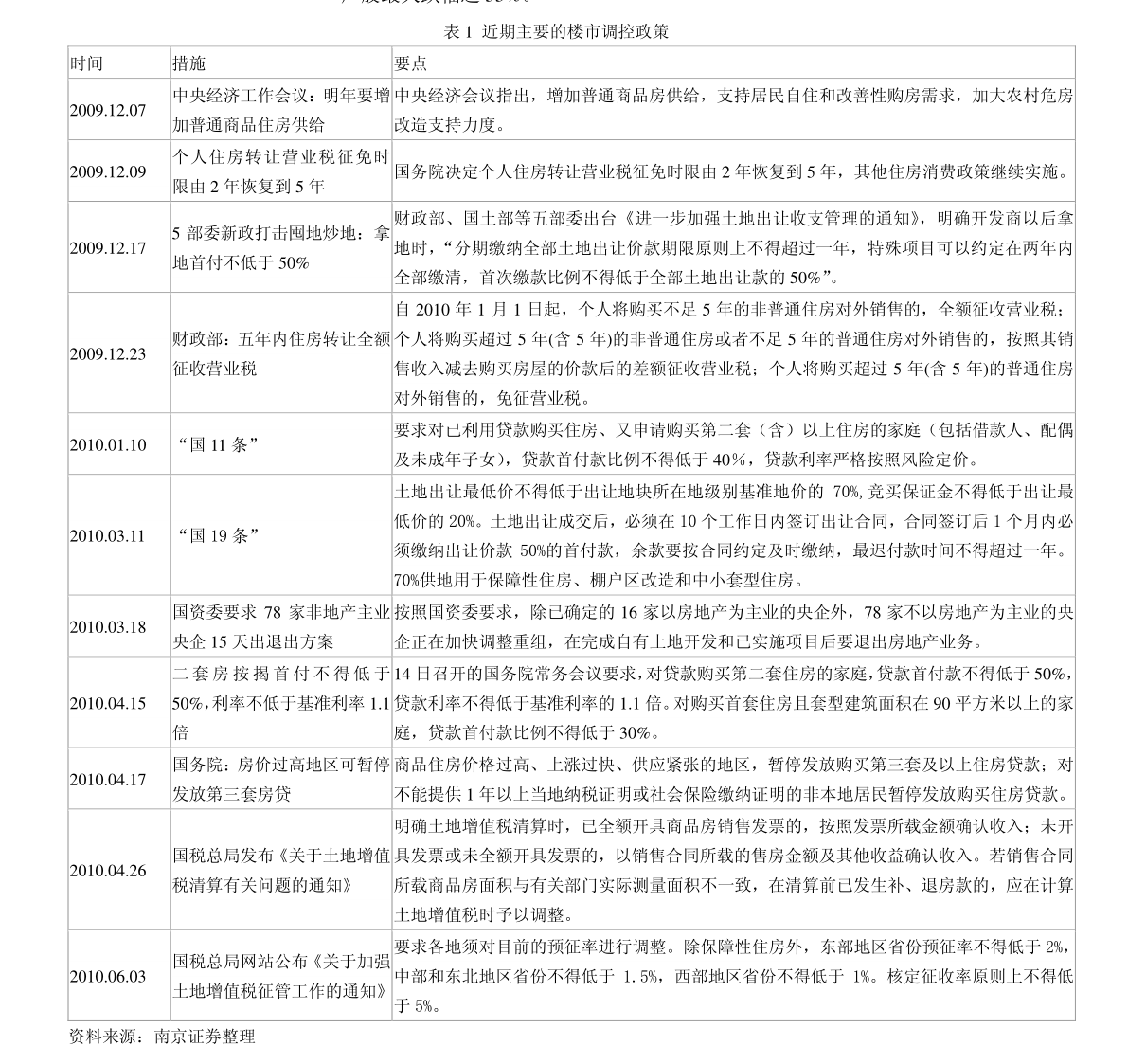 20220118000949666172.png