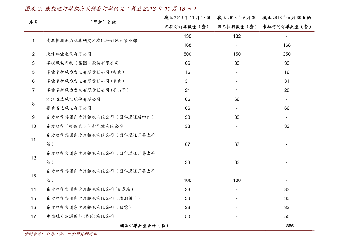 20220118000950527242.png