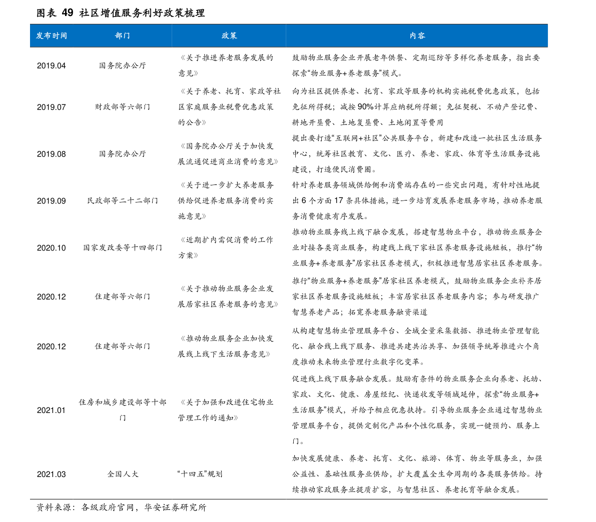 20220118042114006780.png