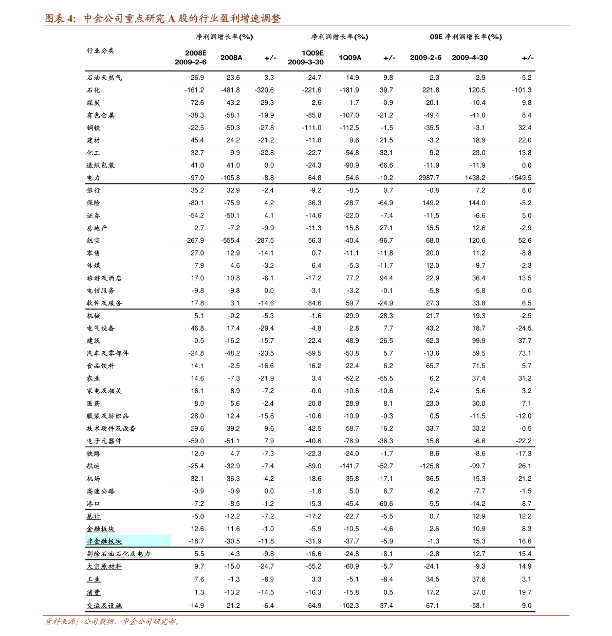 浙江上半年gdp_江苏山东浙江三省40个城市2021年上半年GDP运行:五城增量超千亿