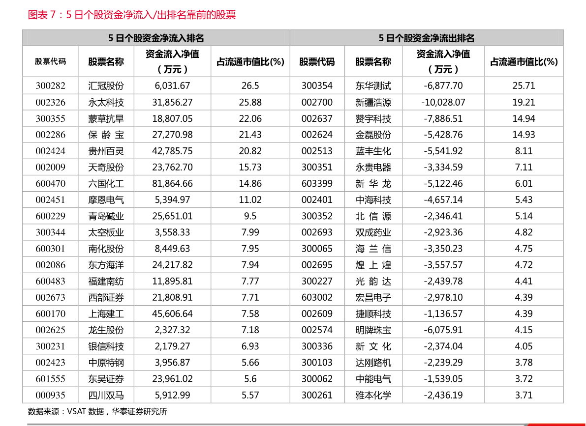 上海景区排行榜_2021上海必游景点排行榜,朱家角上榜,第二名气大