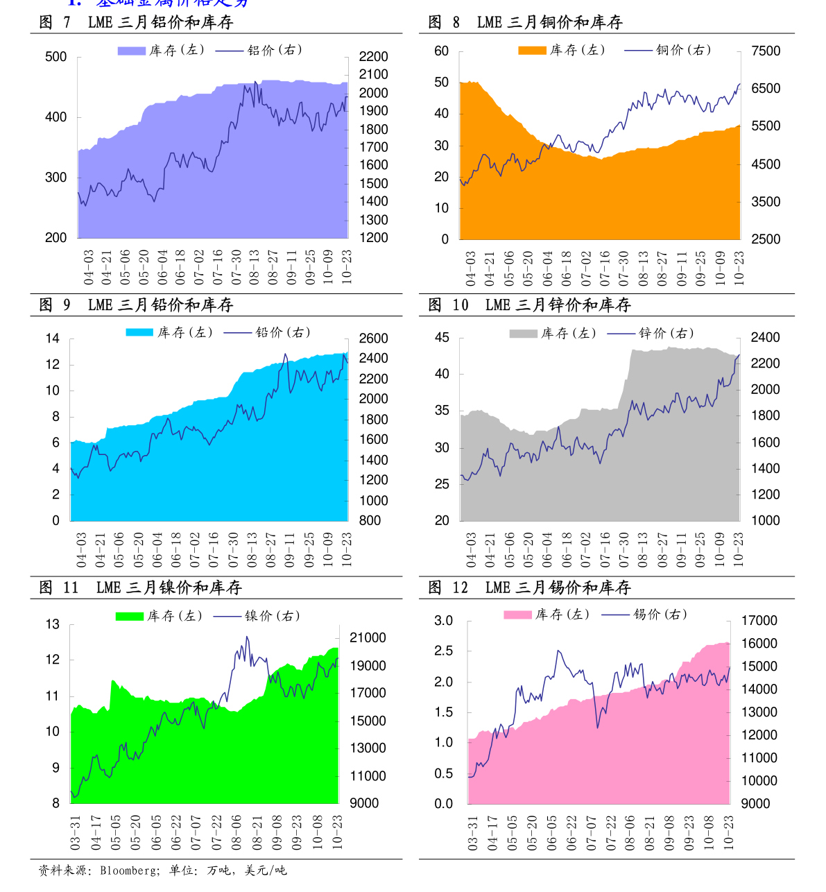西安装饰公司排行榜_看西安装修公司排名,看糖果装饰!(2)