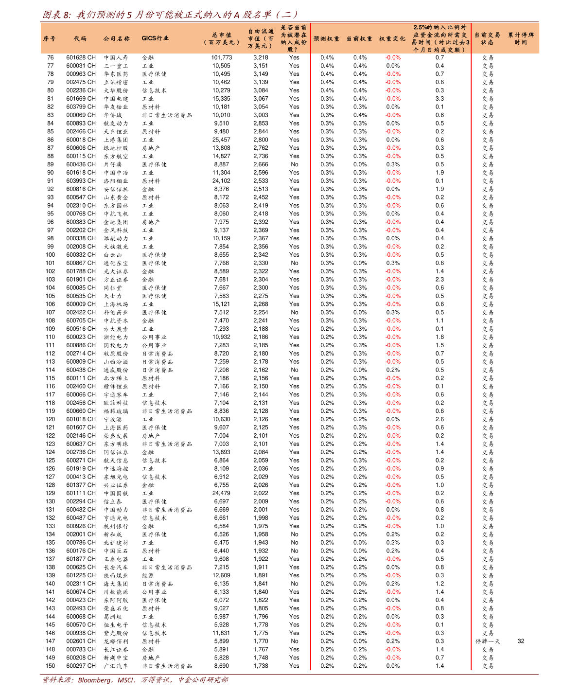 20220118071031435343.png