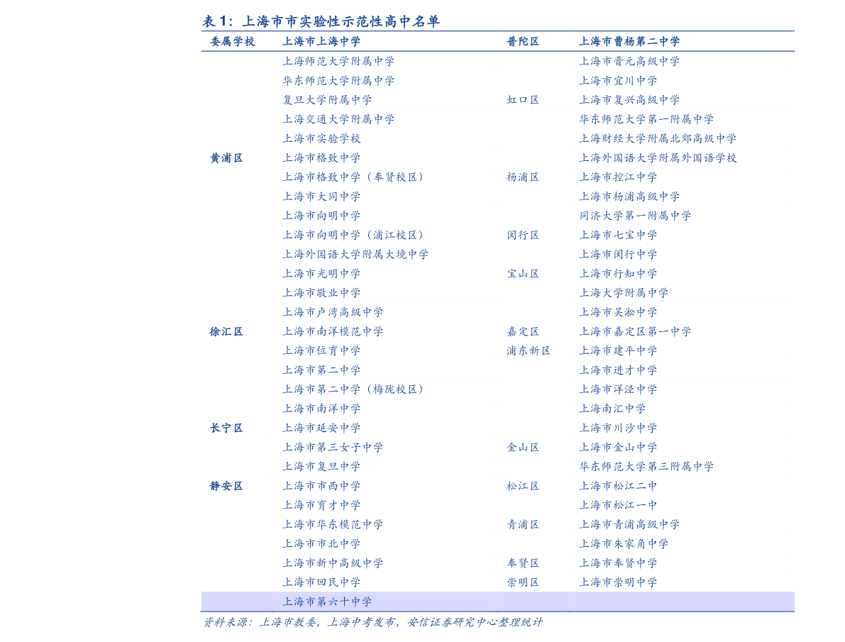 碧桂园股价最高峰 20220118085600709265.png