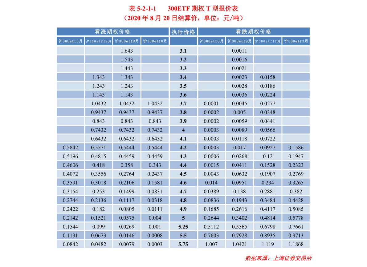 男士钱包品牌排行（男士十大奢侈品牌钱包）-慧博报告数据