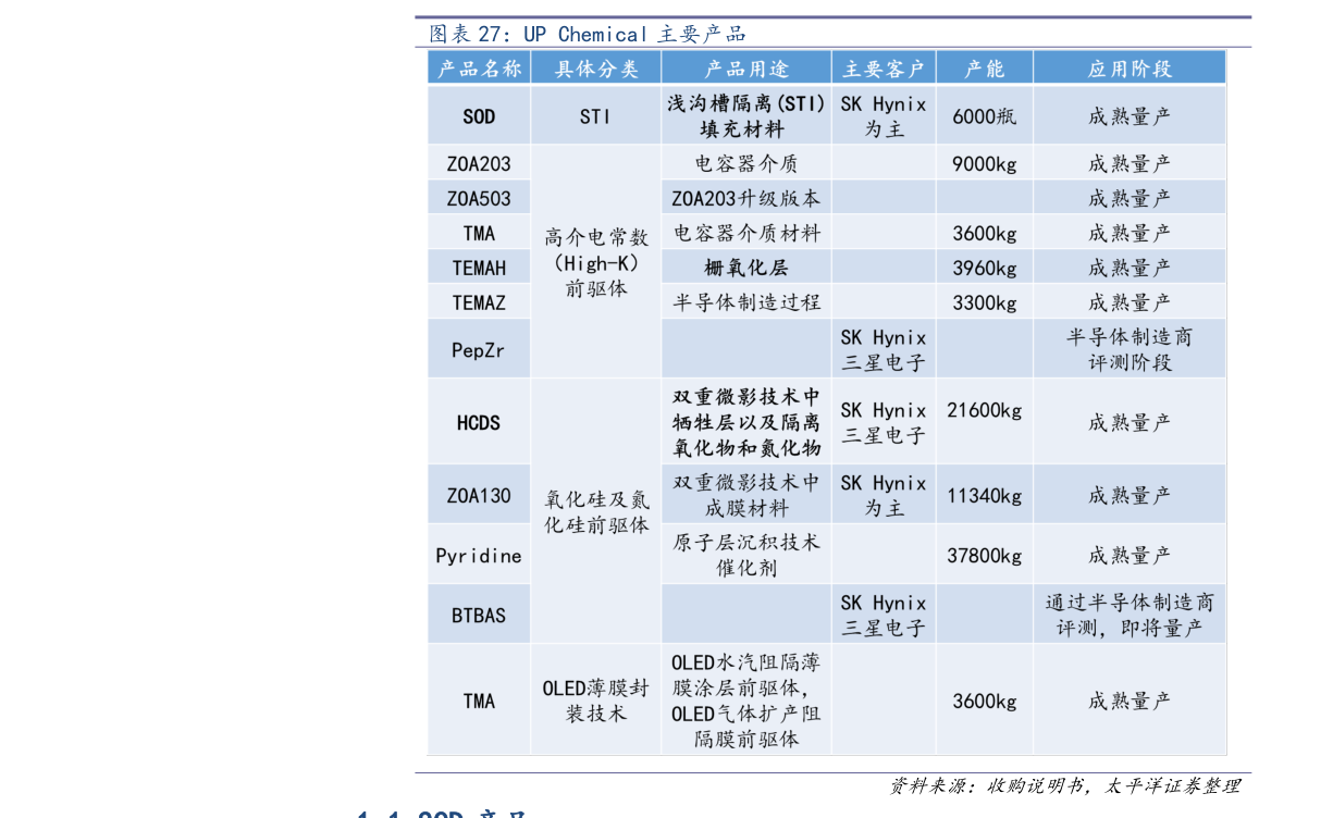 男士钱包品牌排行（男士十大奢侈品牌钱包）-慧博报告数据