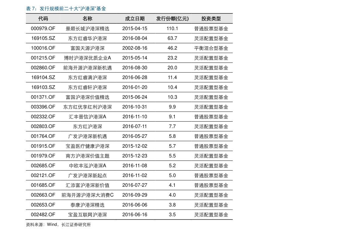 20220119145729189726.png