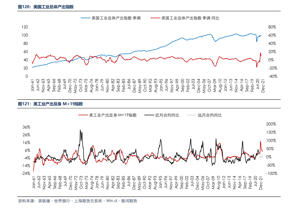 世界杯预选赛欧洲区积分排名表 20220119161612457639.png