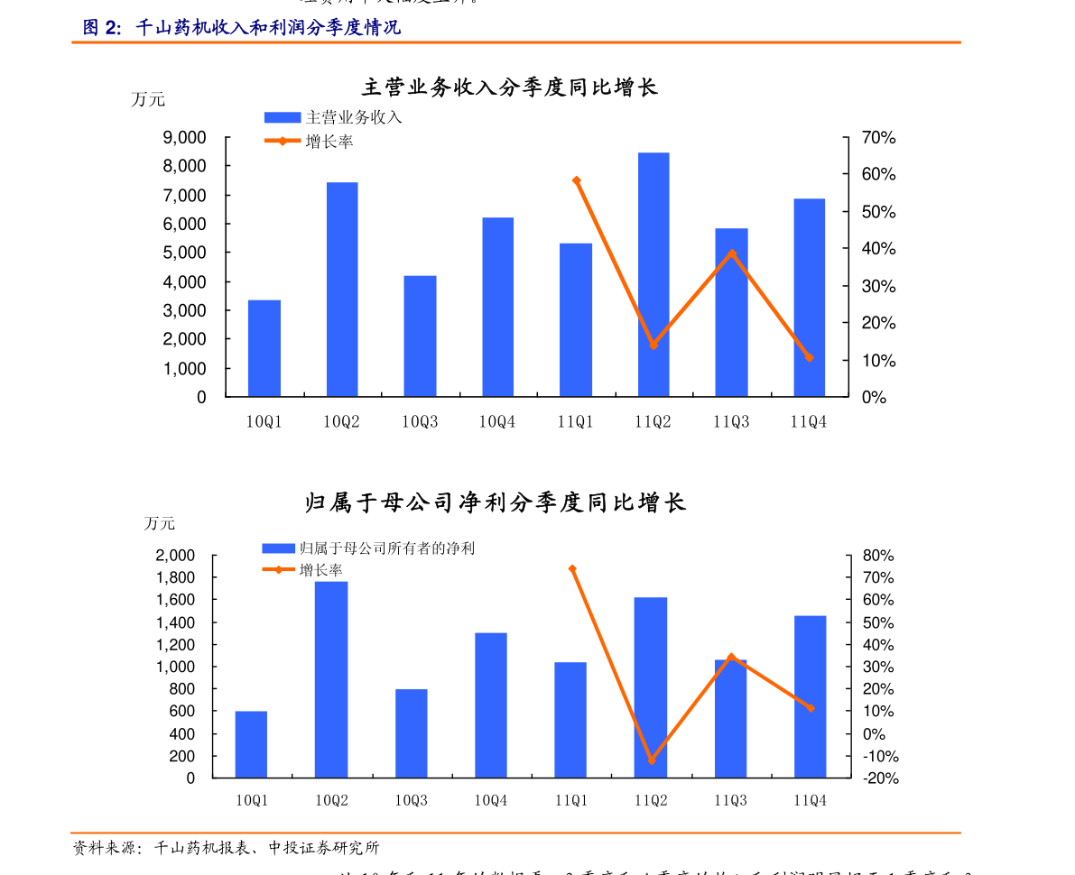概念股和题材股区别 20220119202654978423.png