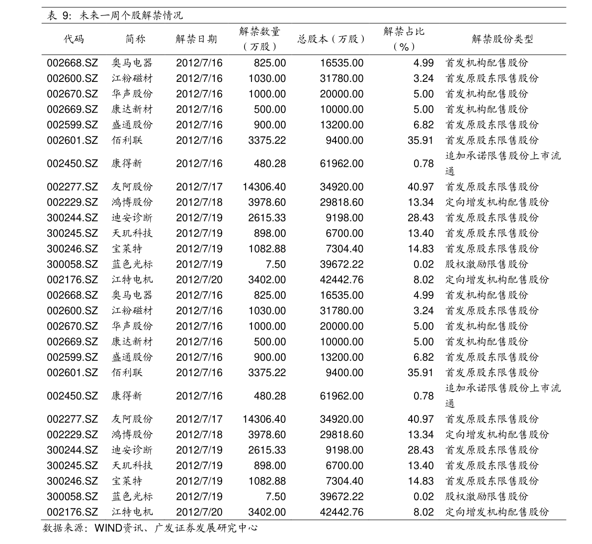 20220119211251521630.png
