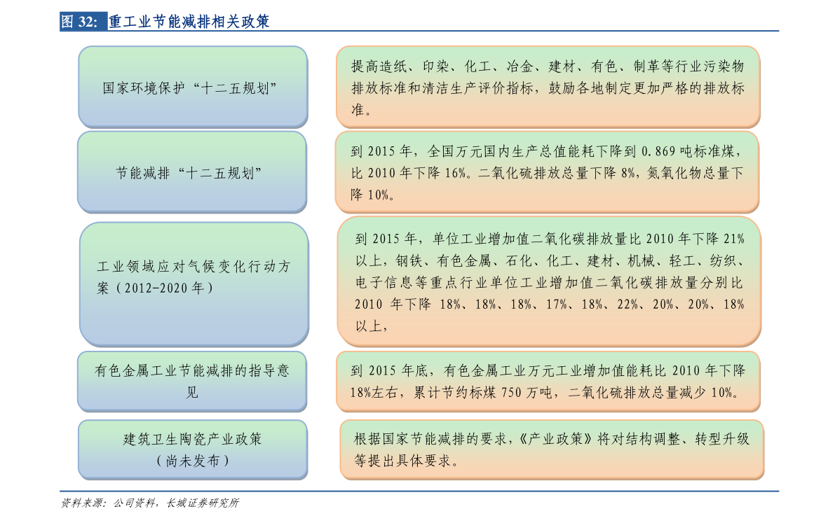 科技上市公司龙头一览表 20220119224146714723.png