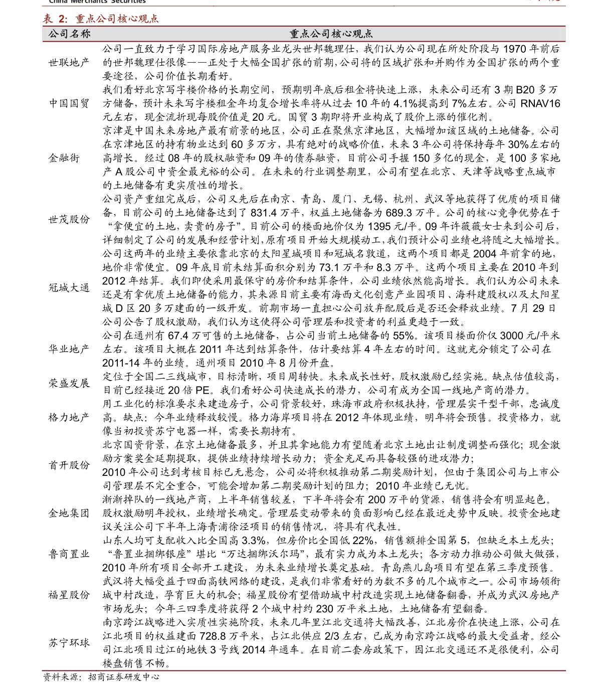 新浪财经基金 20220120013728952213.png