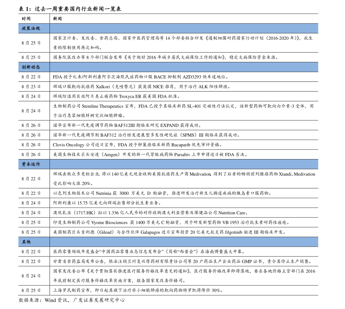 20220120023011677163.png