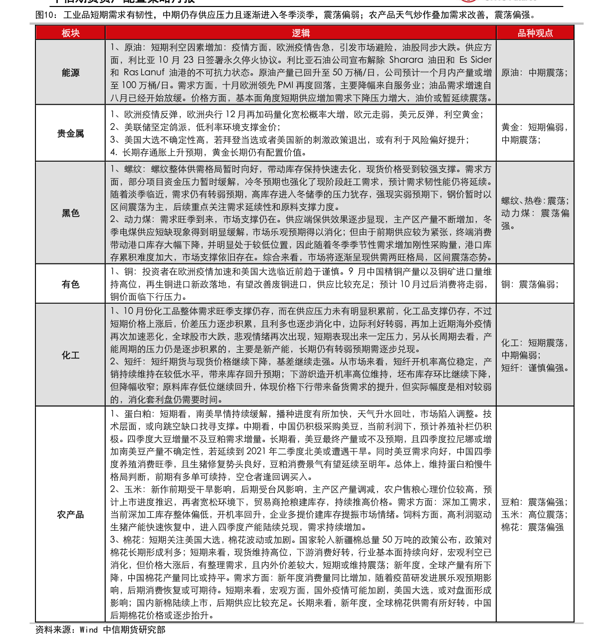 中国内衣十大一线品牌bsport体育有哪些（联想第三季度营收）(图3)