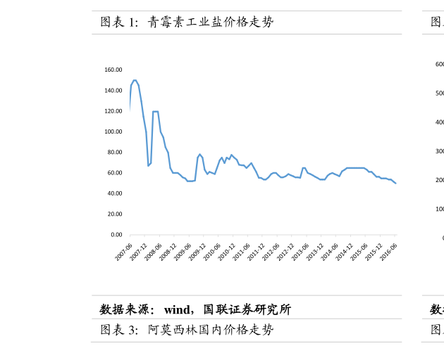 美国人口2023几亿_2023年世界各国人口总量前20位名单!(2)