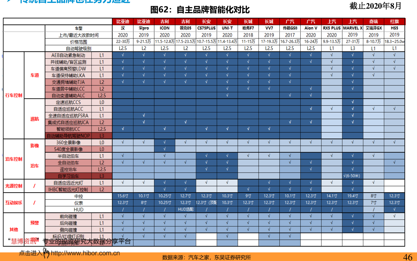 二维码怎么弄成图片 20220120035057091263.png