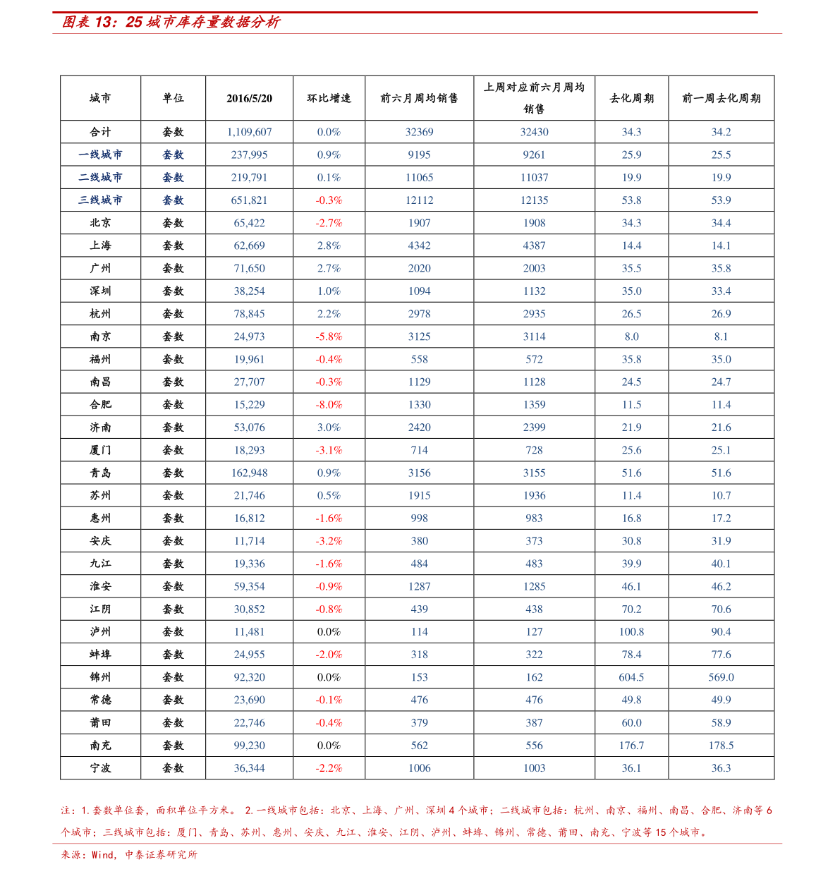 各大银行存款利率2021年表 20220120083640342872.png