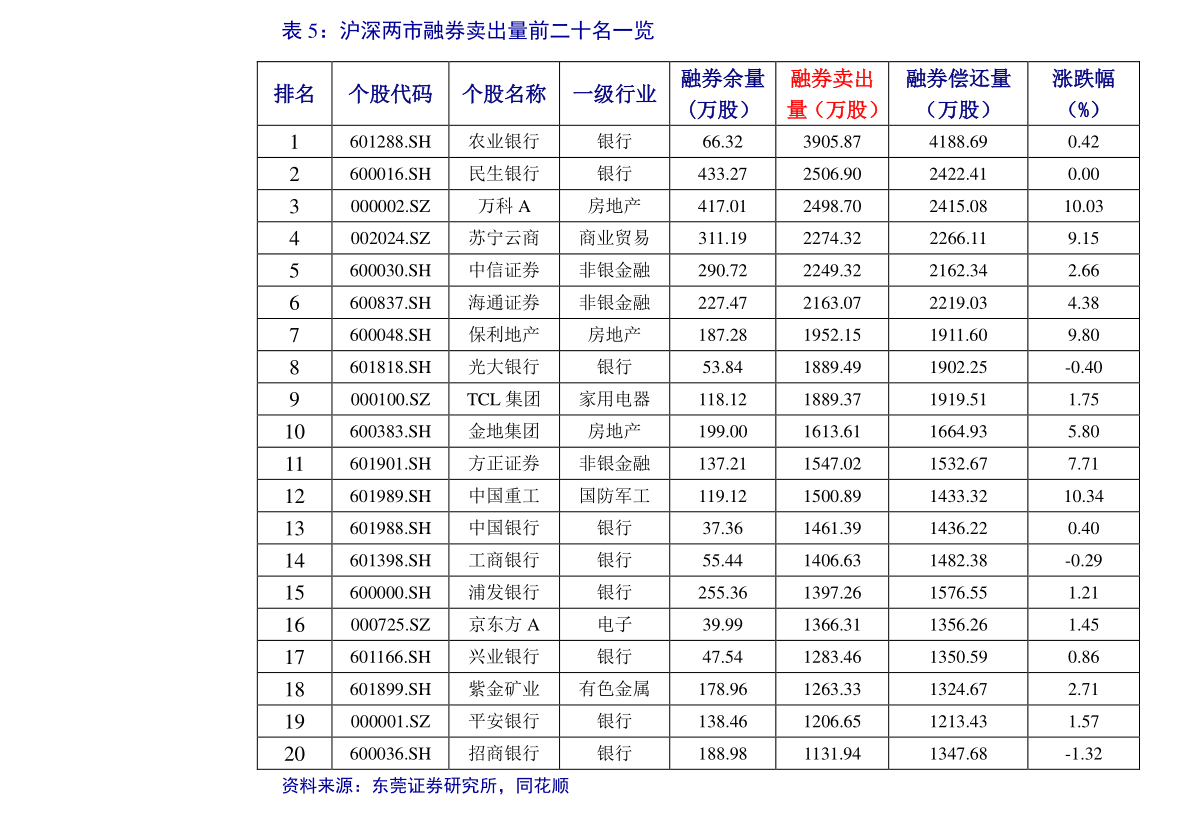 20220120090102511451.png