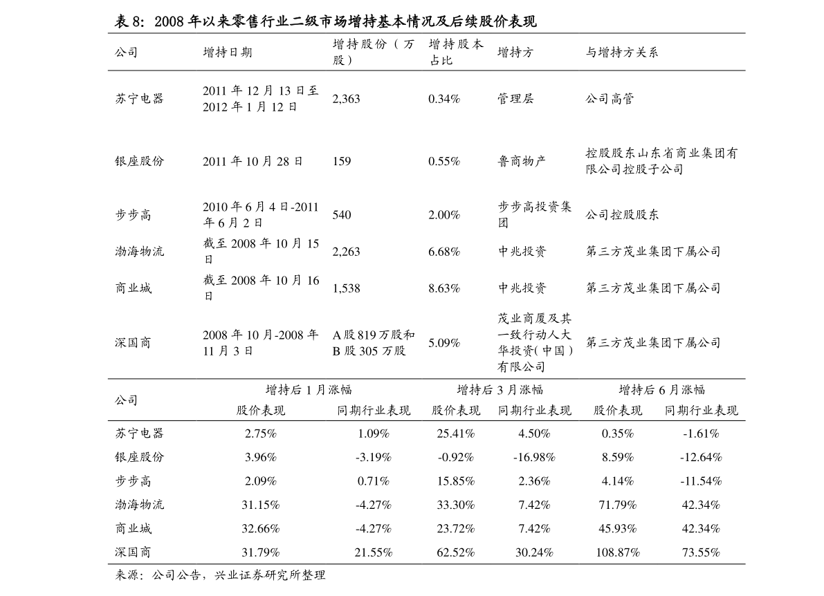 20220120094708425892.png