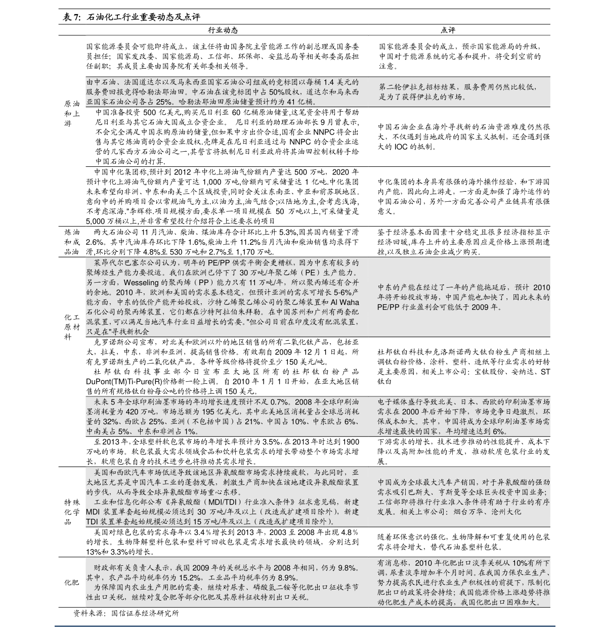 中国银行属于国企还是央企 中国银行待遇怎么样？