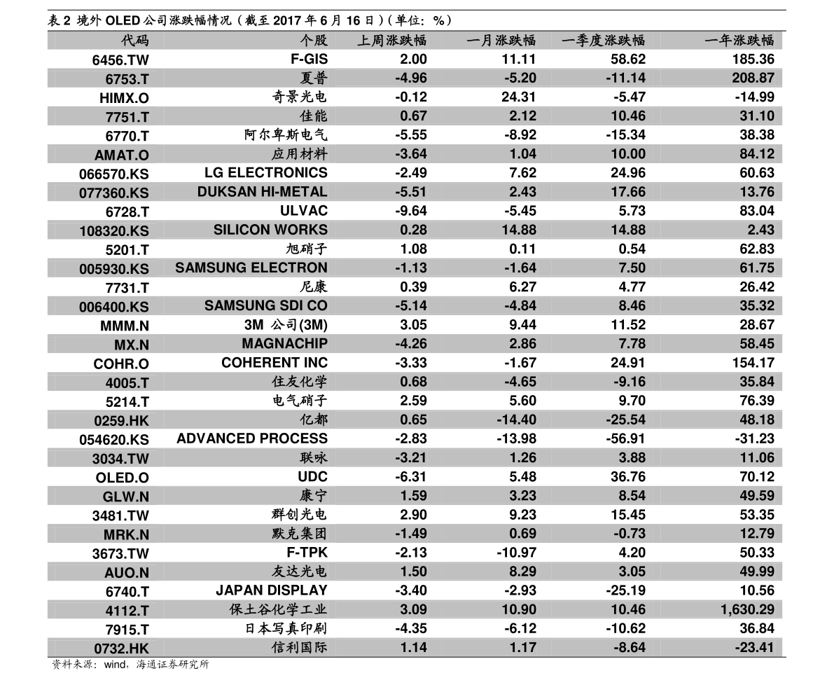 1986一元长城币一枚值多少钱（86年硬币）-慧博研究报告资讯