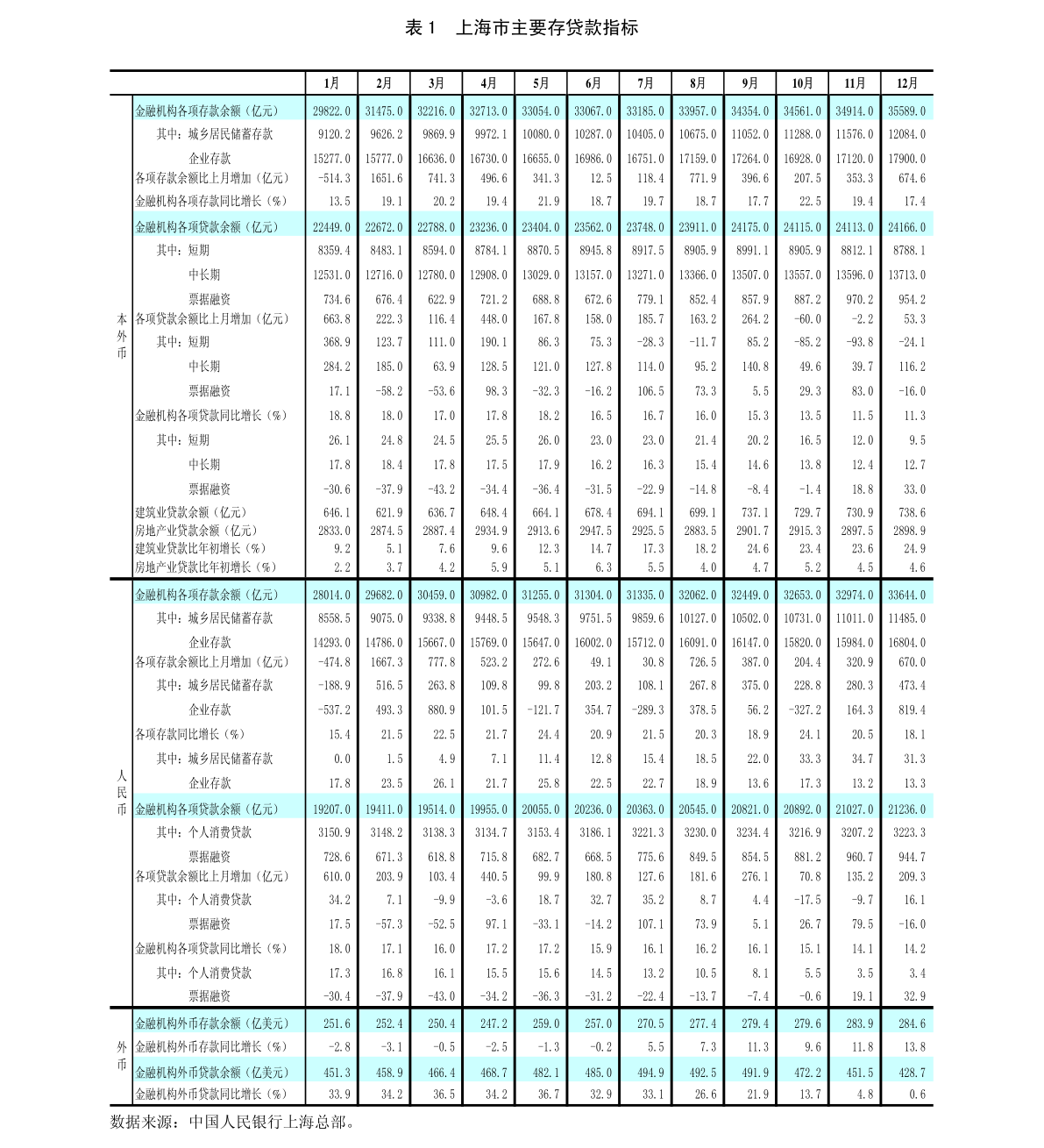 鸡蛋价格今日多少钱一斤山东 20220120130312619477.png